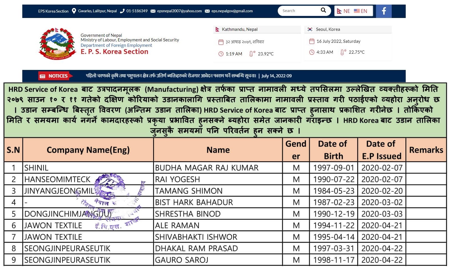 Proposed Entry list of Regular Manufacture Workers of 26/27 July