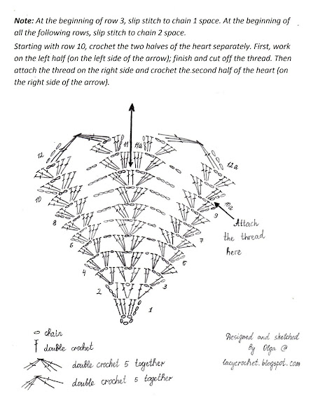 crochet heart ornament symbol chart