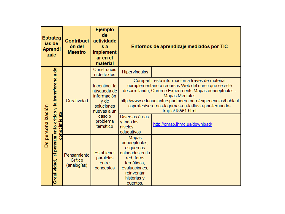 matriz 4