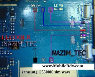 samsun2 Prepaid Gsm| Nokia X2 Themes Collection pack