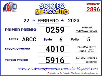 resultados-sorteo-miercoles-22-de-febrero-2023-loteria-nacional-de-panama-tablero-oficial