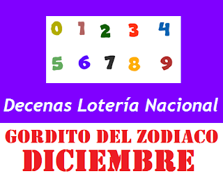 piramide-decenas-loteria-nacional-panama-gordito-del-zodiaco-diciembre-2017-viernes-29