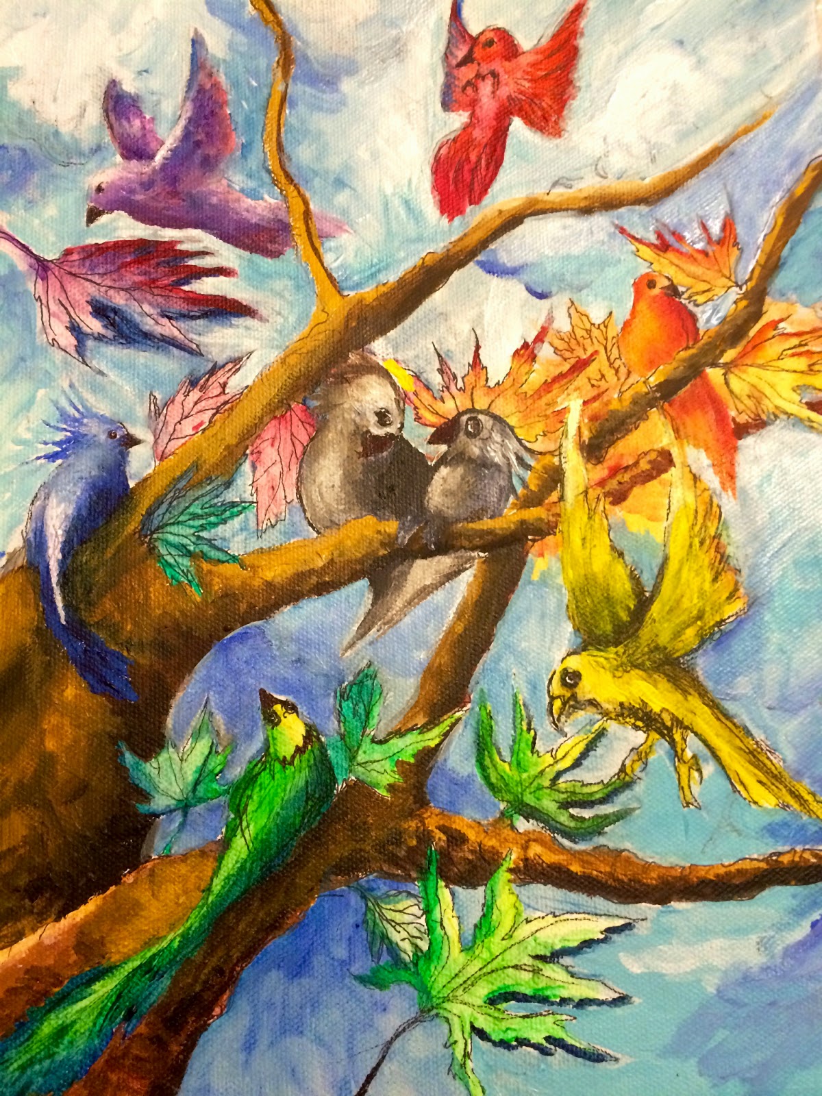 Cockatiel Art Drawing 5x7 Parrot Bird Pet Print - Etsy