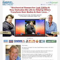 Jon Gabriel's Method for Non-Diet Weight Loss