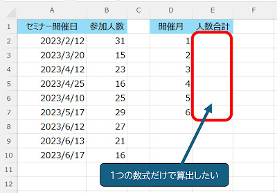 作業列（条件）なしで、月別集計