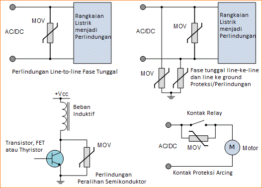 Pengertian Varistor