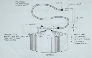 Gas distribution system