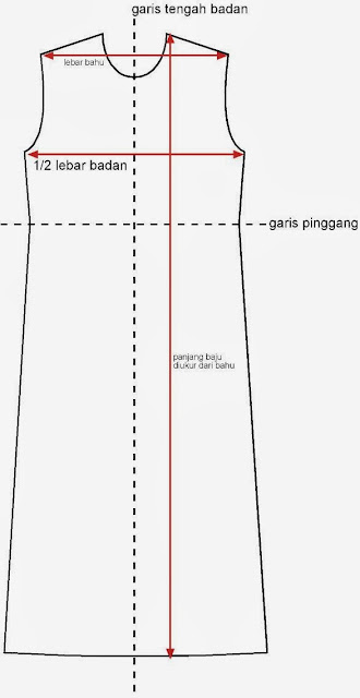 Rumah Jahit Aisha Zahran Cara  Membuat  Pola Praktis