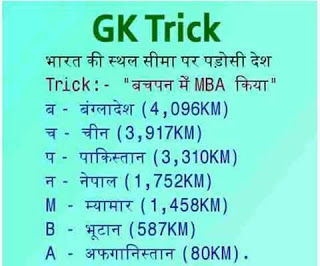 GK-Trick-1-General-Knowledge