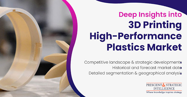 3D Printing High-Performance Plastics