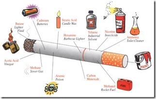 cigarete