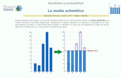 http://agrega.educacion.es//repositorio/14042011/91/es_2011041412_9204109/primaria_media_aritmetica/media_aritmetica/actividad.html