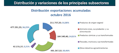 asesores económicos independientes 65-3Javier Méndez Lirón