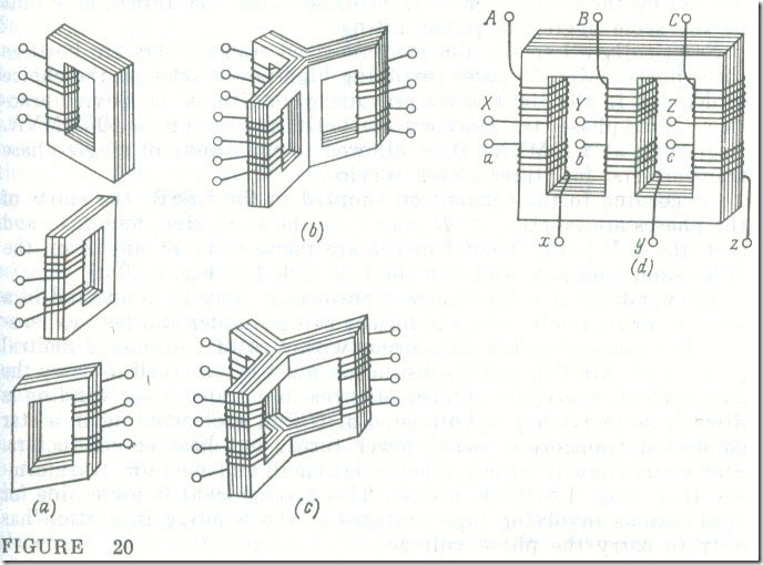 Three-Phase Transformers