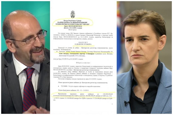 Ekskluzivno:  ugovor brata Ane Brnabić i Vlade