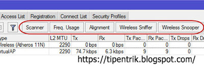 Usability Of Wireless Tools Mikrotik