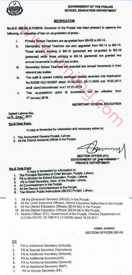 Punjab Teachers Upgradation Notification 2017 Issued by Secretary School Education Department