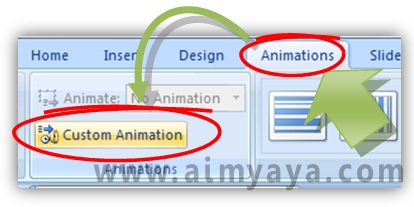  Gambar:  Cara memunculkan  panel custom animations di powerpoint 