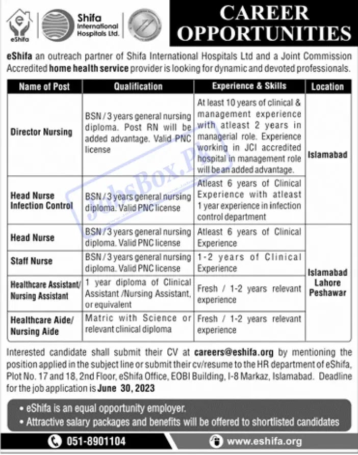 eShifa Lahore Jobs 2023 - Latest Advertisement