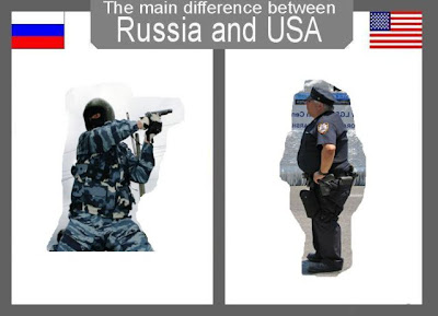 Strange comparisons
