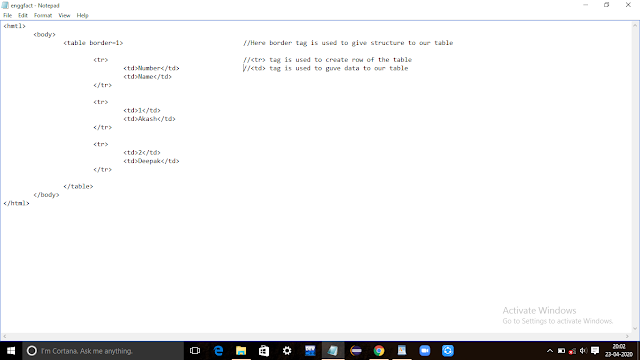 How to create table in web page or in websites using html(full explained-post 4) - by enggfact.blogspot.com