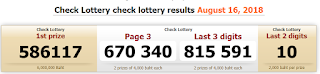 Thailand Lottery Today Result Live For 16-08-2018