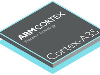 Apa itu ARM? Cortex A53? Cortex A72? Krait? Kryo?