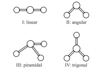 unifesp