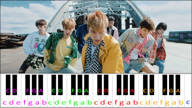 Take Off by WayV Piano / Keyboard Easy Letter Notes for Beginners