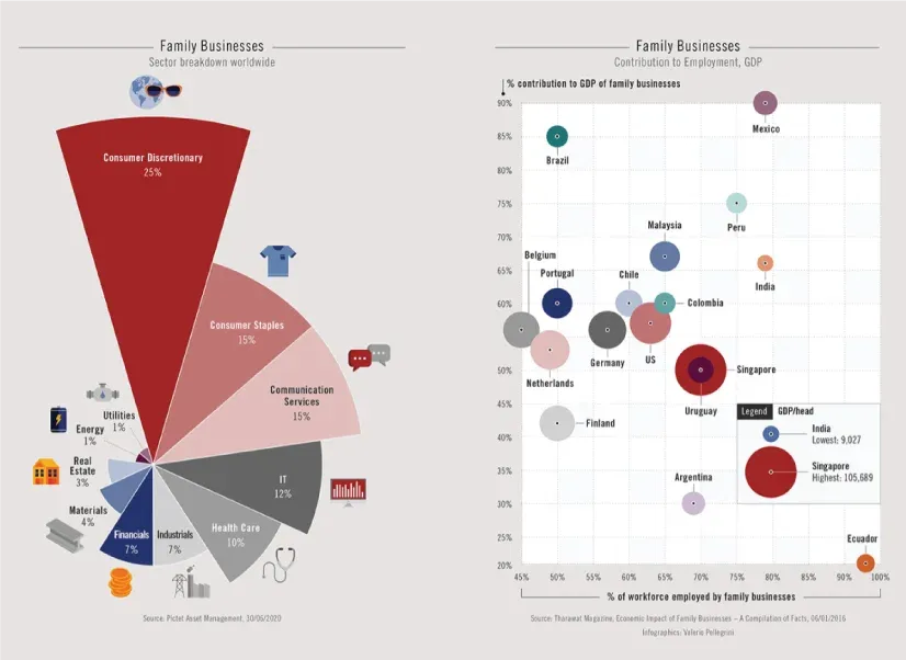 data-visualization-kham-pha-khai-niem-va-vi-du-minh-hoa-ve-truc-quan-hoa-du-lieu-12