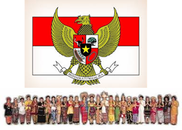 Mengerjakan PR Faktor faktor keberagaman Budaya Indonesia 