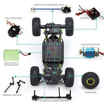 remote control car with charger at cheap price - online india