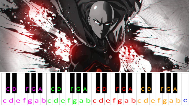 Seigi Shikkou - Saitama's Theme (One Punch Man) Piano / Keyboard Easy Letter Notes for Beginners