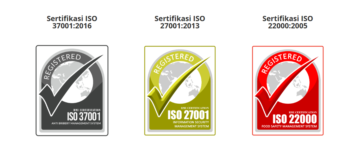 Jenis Sertifikasi ISO atau Macam Macam ISO dengan Penjelasannya