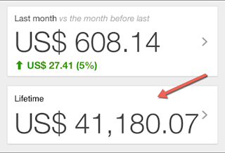 Cara Memilih Iklan Adsense dengan Bayaran Termahal