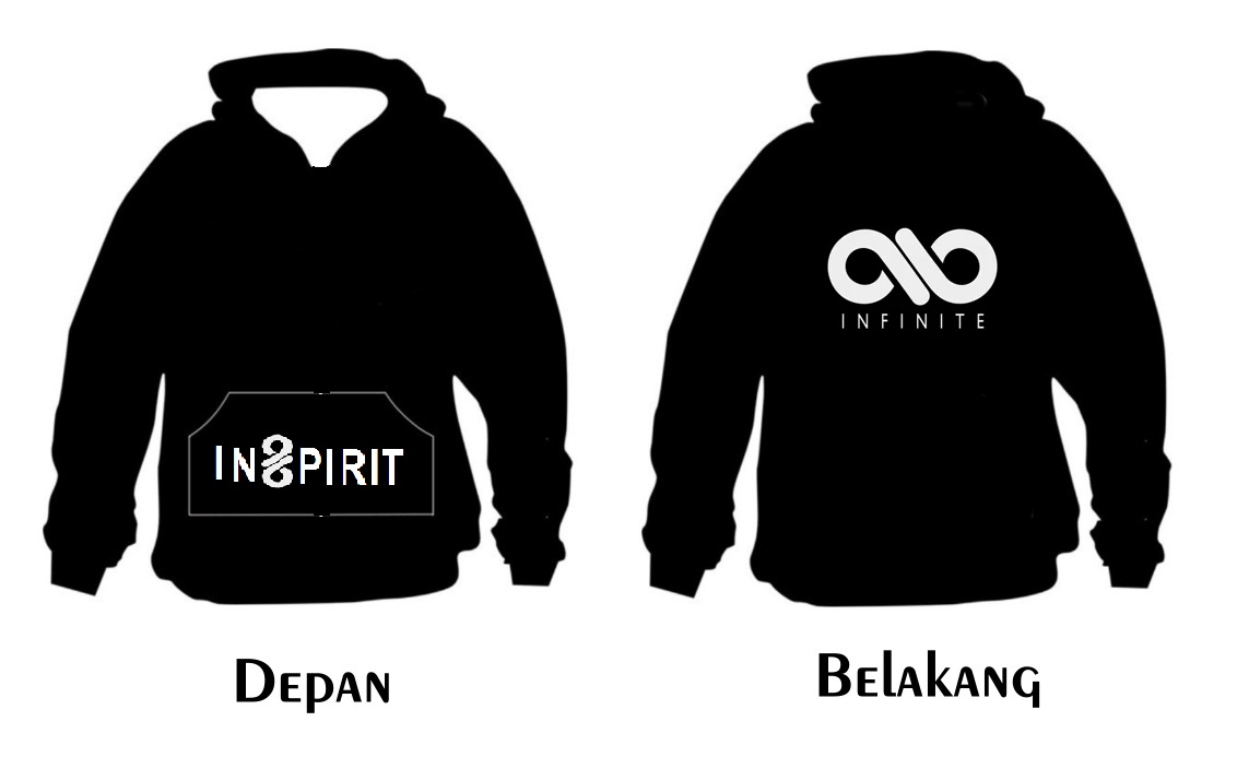 Desain Jasa