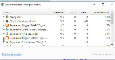 gestor de tarefas do google chrome