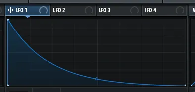 Изображение огибающей в окне генератора LFO 1