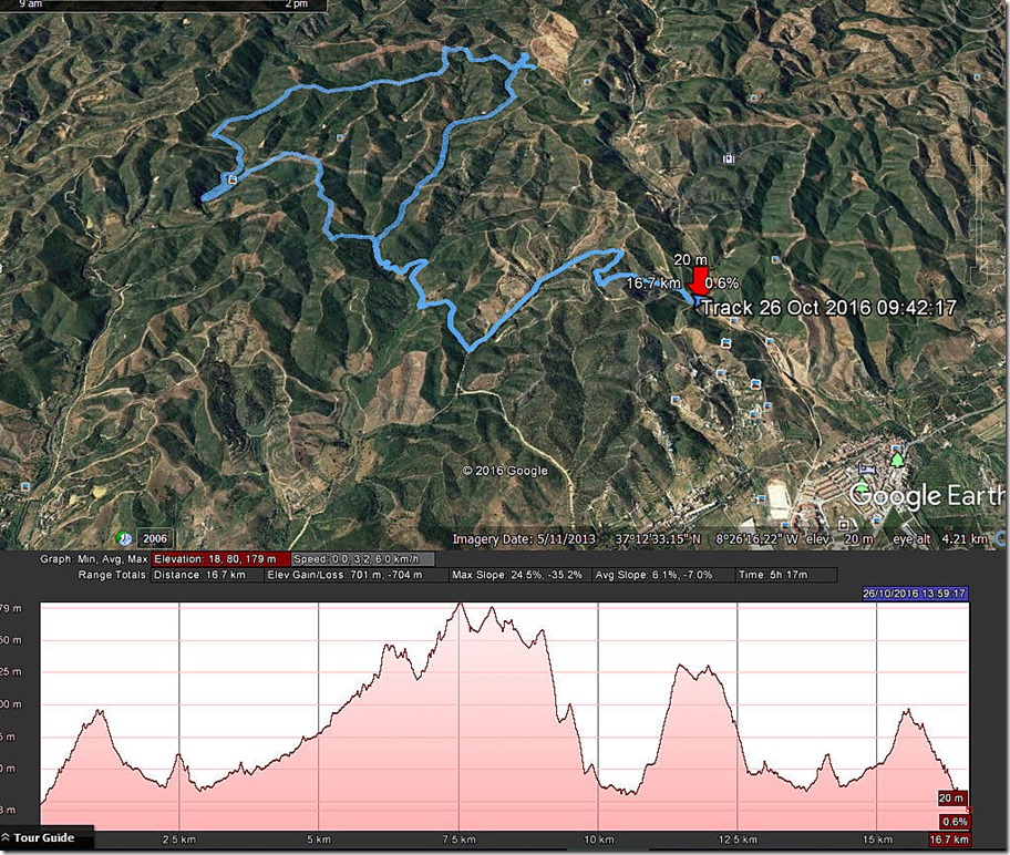 Google Earth  Terry´s track track 2016-10-26
