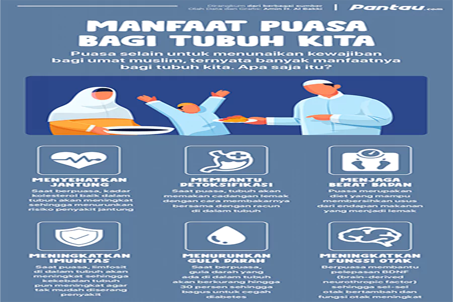 9 Faedah Puasa untuk Kesehatan Badan dan Psikis