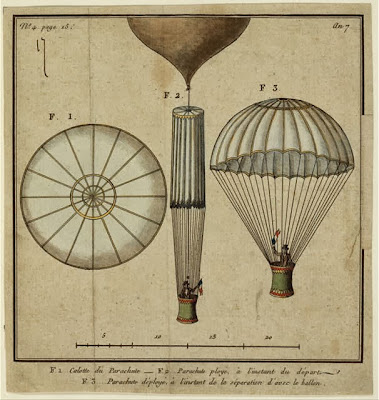 first successful parachute jump