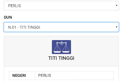 keputusan pru 14 perlis