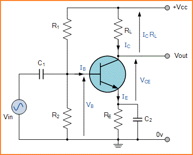 Ringkasan Penguat Amplifier