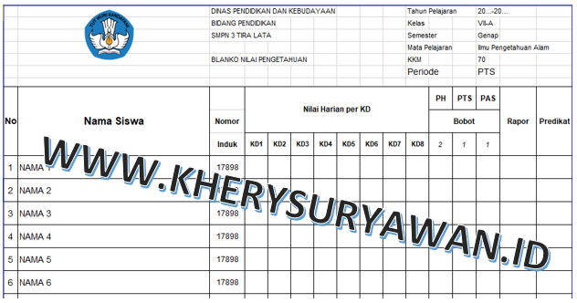 Format Penilaian K13 Smp Terbaru Tahun 2021 2022 Kherysuryawan Id