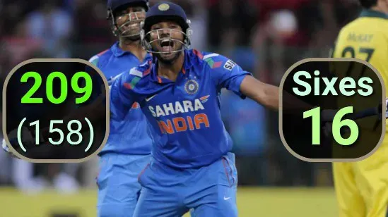 Rohit Sharma 209 vs Australia | 1st Double Hundred Highlights