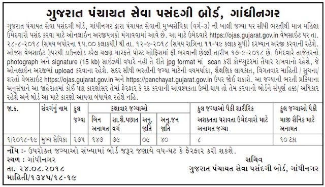 GPSSB Recruitment for 275 Mukhya Sevika Posts 2018 (OJAS)