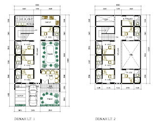 Gambar Denah Desain Rumah Minimalis