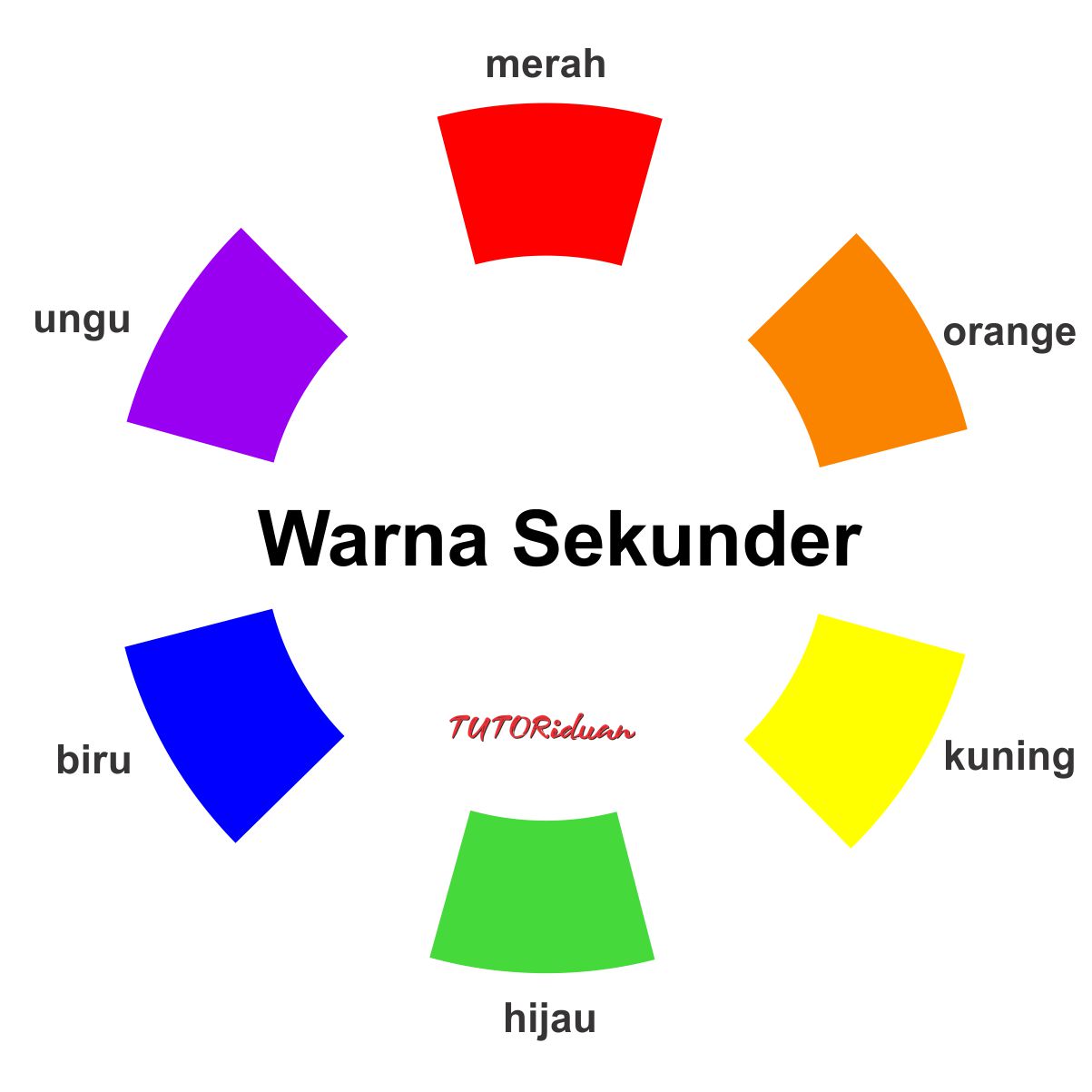 13 Warna  Hijau  Orange  Menjadi Paling Modern Dan  Nyaman