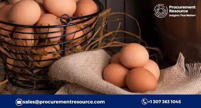 Eggs Price Trend