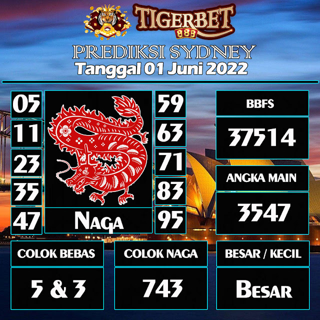 prediksi togel sydney hari ini